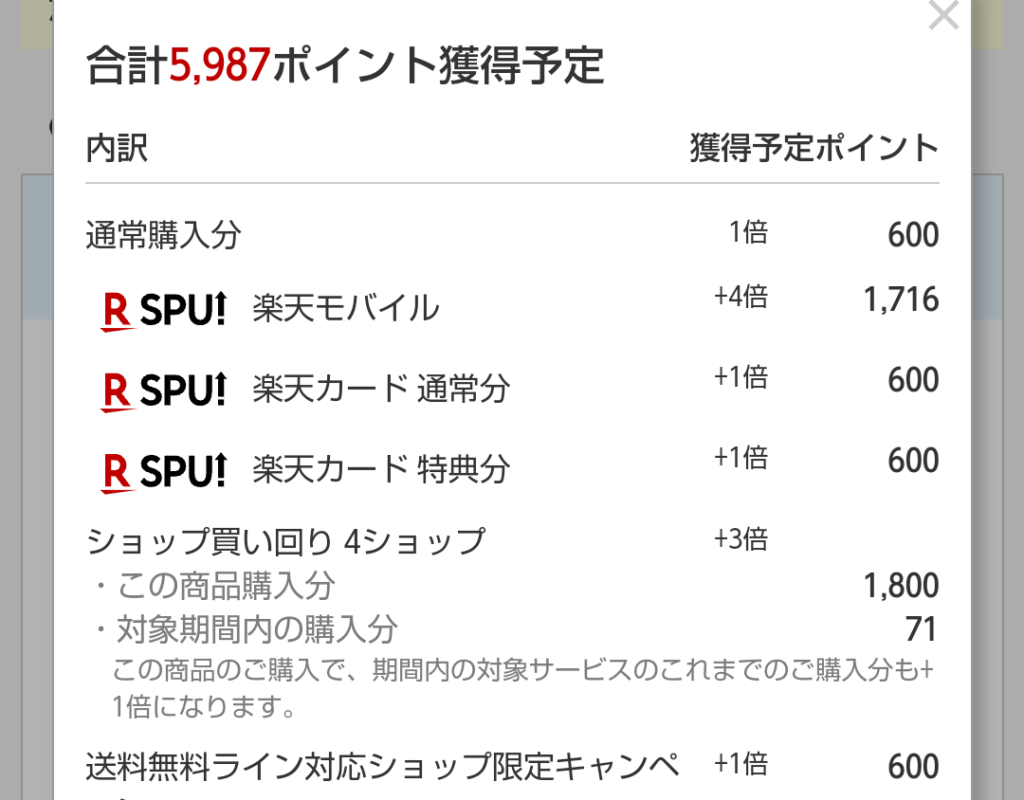 楽天ふるさと納税